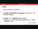 さまざまな分布（心理統計講座movie）