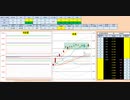 日経２２５先物　今日のデイトレプラニング　2019/10/2