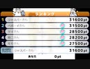 【イボちん】イボーンおるよ