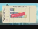 【山口荘】みんなを蹴ちらせ!!【Ultimate Chicken Horse】Part.7