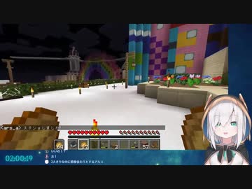 舞元の酔い絡みセクハラ事件 アルス視点多め