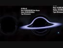 Black Hole Size Comparison 2019