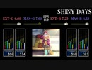 【GITADORA】SHINY DAYS【NEX+AGE】