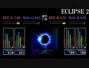 【GITADORA】ECLIPSE 2【NEX+AGE】