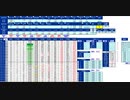 日経２２５先物　今日のデイトレプラニング　2019/10/3