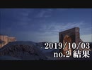 ショートサーキット出張版読み上げ動画5005