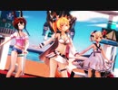 【アークナイツ/MMD】Comunication(カメラ配布)