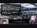 暗黒鉄馬走行記 04 魚太郎で海鮮BBQをやろうぜ 編