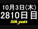 【1日1実績】素晴らシティ　#4【Xbox360/XboxOne】