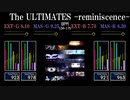 【GITADORA】The ULTIMATES -reminiscence-【NEX+AGE】