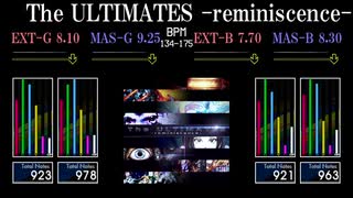 【GITADORA】The ULTIMATES -reminiscence-【NEX+AGE】