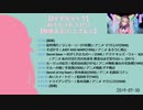 鈴原るるさんの歌聴いたことある？2019年7月ライブXFD