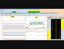 日経２２５先物　今日のデイトレプラニング　2019/10/4
