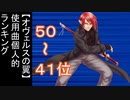 『オヴェルスの翼』 全92使用曲個人的ランキング #5（50位～41位）