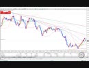 FXトレード動画33　（GBPJPY　東京時間）20191004_02