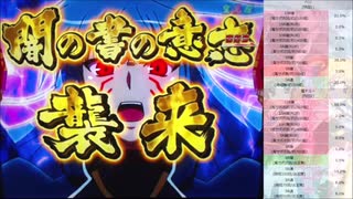 【パチンコ実機動画】CR魔法少女リリカルなのは MTB(ミドル) 009【養分の墓場】