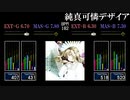 【GITADORA】純真可憐デザイア【NEX+AGE】