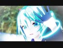 【MMD】YYB式初音ミクでドラマツルギー