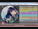 simai  Everyone is Special EXPERTDX