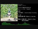 【例大祭】未知場多 ～Aventurema Strateto【東方アレンジ】