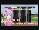 【競馬】毎日王冠2019【シミュレーション】