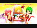 【毎月七日はルーミアの日】コスプレリグルーミスで小悪魔りんご