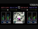 【GITADORA】VISION【NEX+AGE】　
