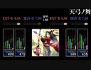 【GITADORA】天弓ノ舞【NEX+AGE】