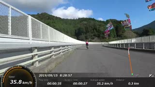 ツールド東北2019南三陸フォンド(長尺)№1