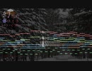 【東方再翻訳】幻想のホワイトトラベラーを紅風に。【Re:Arrange】