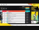 The Crew2 Escape ワールドレコード 三種盛り