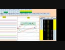 日経２２５先物　今日のデイトレプラニング　2019/10/7