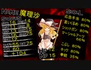 ふ　つ　う　の　クトゥルフ２