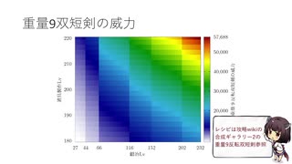 【巡り廻る】合成特論 第3回【VOICEROID解説】