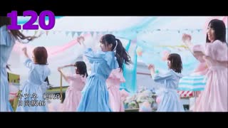 坂道グループ 好きな曲ランキング 101～150位