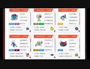 【ポケモンUSM】水族館パで仲間大会「ラストウルトラバトル」に参加してみた+α【ニコ生TS】