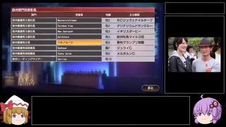 ウイニングポスト９を何も考えずにプレイ part20