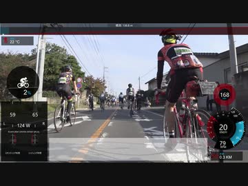 '19赤城山ヒルクライム