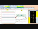 日経２２５先物　今日のデイトレプラニング　2019/10/9