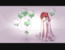 [ハルリス]  Lent Lily  歌ってみた