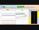 日経２２５先物　今日のデイトレプラニング　2019/10/10