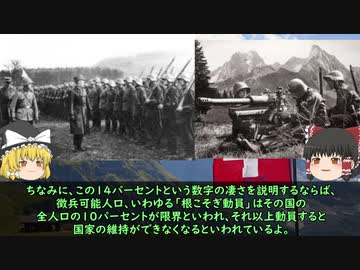 スイスと第二次世界大戦【ゆっくり解説】前編 表面史