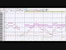 東方妖々夢より「妖々跋扈」の耳コピ　修正版