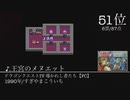 みんなで決めるドラゴンクエストBGMランキングベスト100 Part3