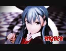 【MMD艦これ】鈴谷さんで「HIGHER」