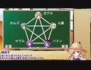 【諏訪子の1ページTRPG3】名探偵は誰だ？(解説編)