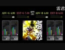 【GITADORA】雷君