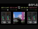 【GITADORA】春待ち花