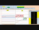 日経２２５先物　今日のデイトレプラニング　2019/10/11