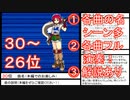 『オヴェルスの翼』 全92使用曲個人的ランキング #7（30位～26位）